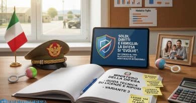 Infografica riassuntiva sulle novità della Variante 3 Guida Persomil: congedo parentale al 100%, licenza solidale e diritti per le coppie di donne nelle Forze Armate.