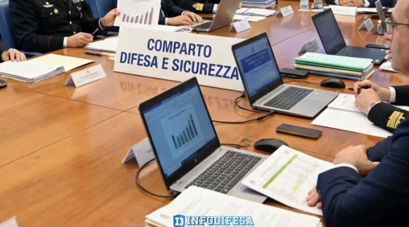 Comunicato sul rinnovo del contratto Difesa e Sicurezza 2025-2027